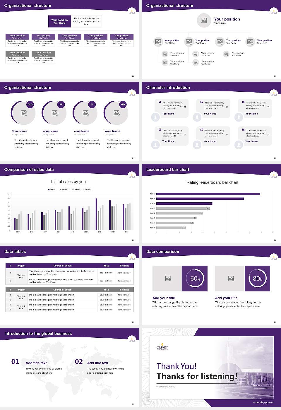 Olivet Nazarene University Academic Presentation/Research Findings Report PPT Template16:9 ratio PPT effect preview image4