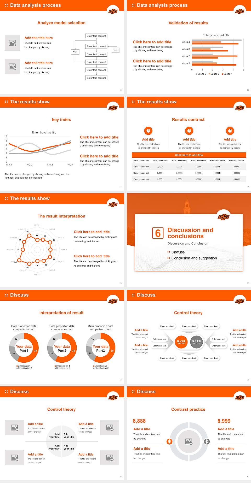 Oklahoma State University-Main Campus Graduation Thesis Defense PPT Template4:3 ratio PPT effect preview image5