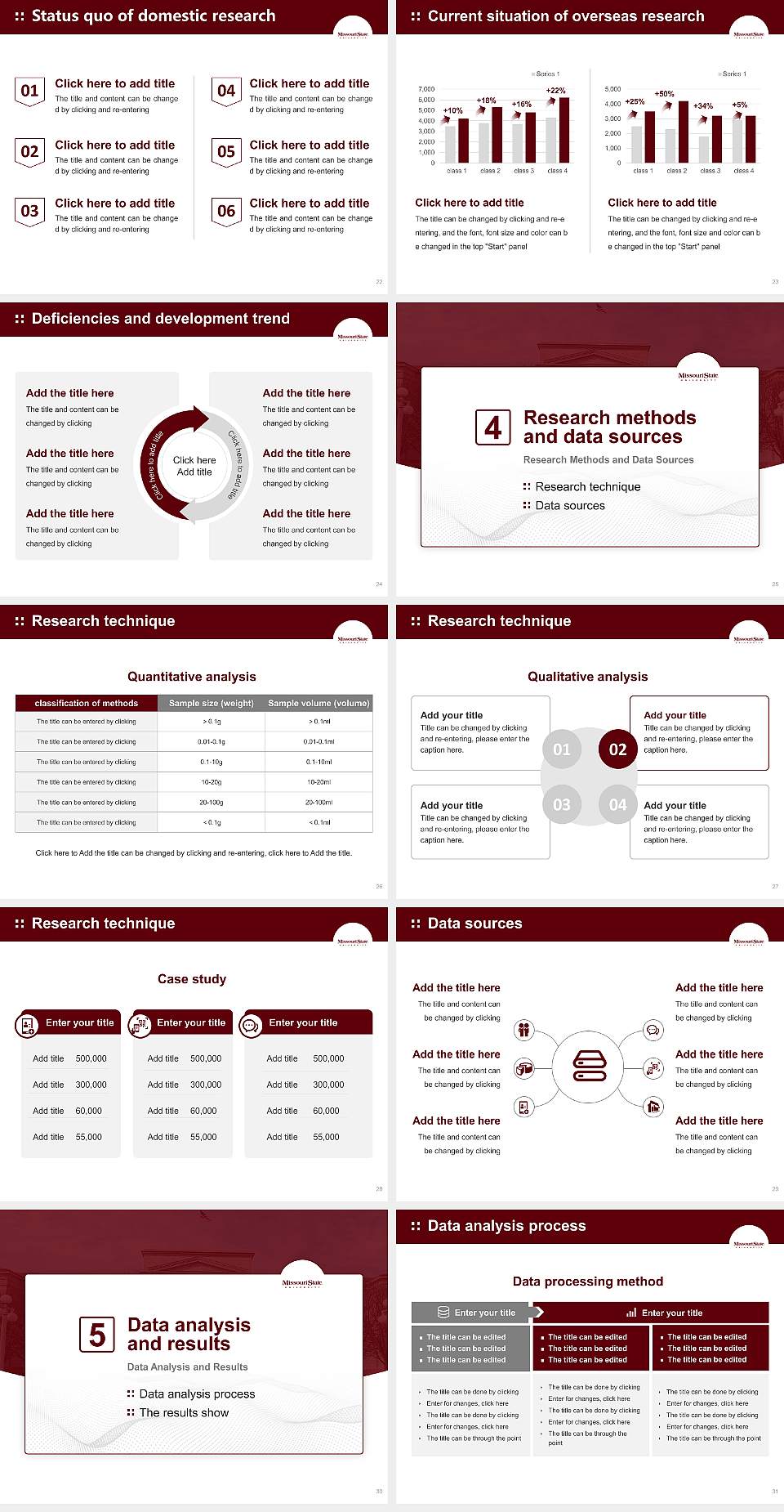 Missouri State University-Springfield Graduation Thesis Defense PPT Template4:3 ratio PPT effect preview image4