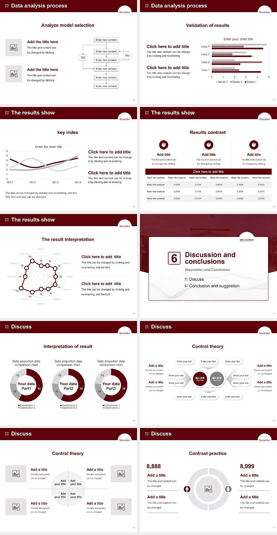 Missouri State University-Springfield Graduation Thesis Defense PPT Template4:3 ratio PPT effect preview image5