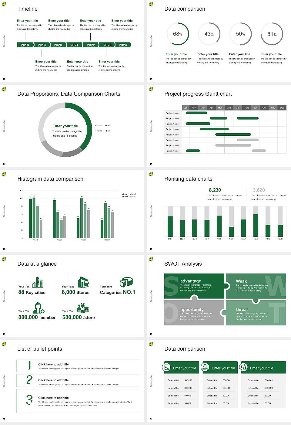 Missouri Southern State University Competition/Entrepreneurship Contest PPT Template16:9 ratio PPT effect preview image6