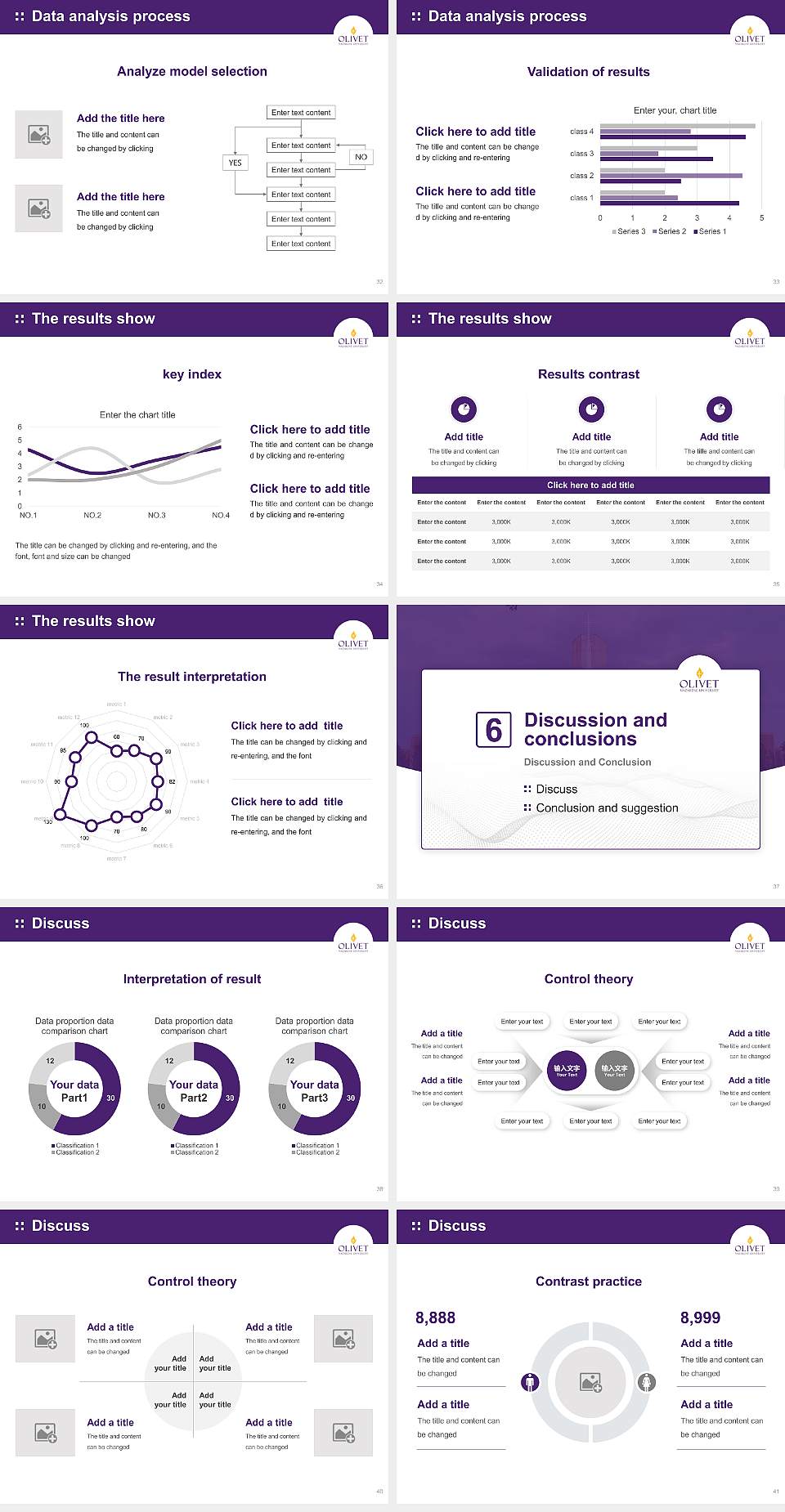 Olivet Nazarene University Graduation Thesis Defense PPT Template4:3 ratio PPT effect preview image5