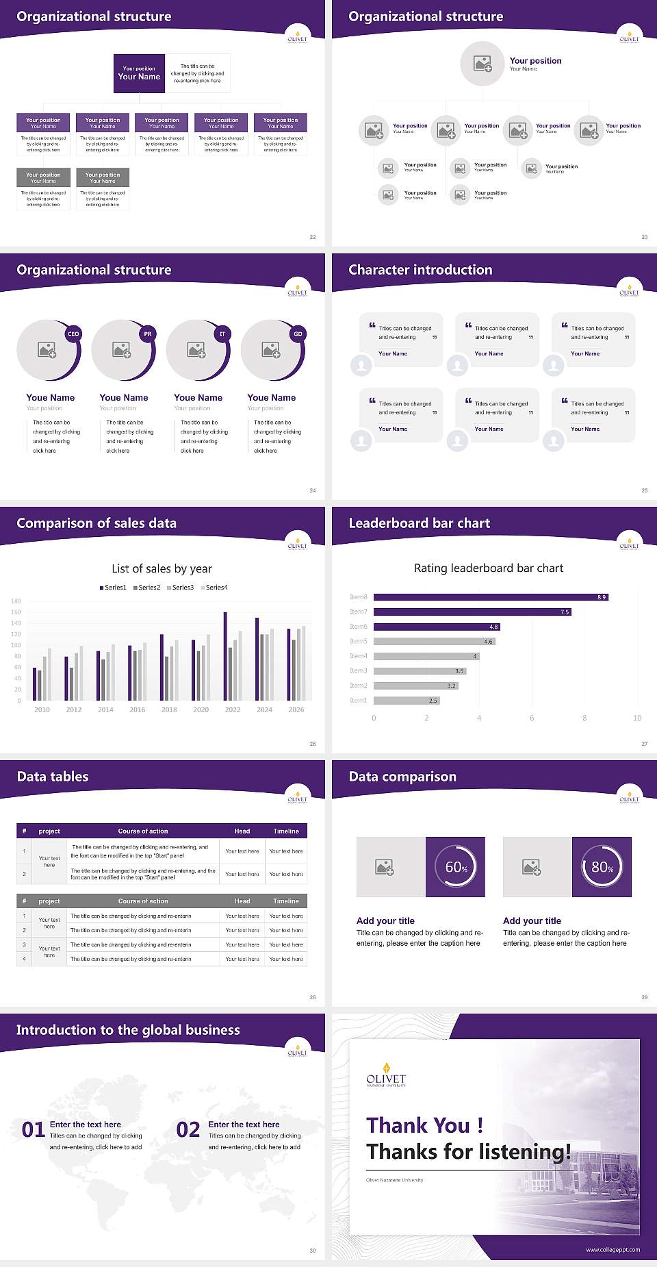 Olivet Nazarene University Academic Presentation/Research Findings Report PPT Template4:3 ratio PPT effect preview image4