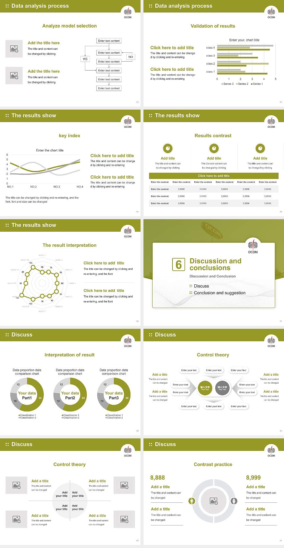 Oregon College of Oriental Medicine Graduation Thesis Defense PPT Template4:3 ratio PPT effect preview image5