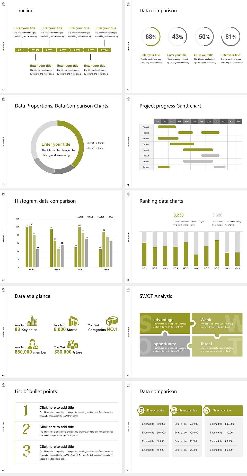 Oregon College of Oriental Medicine Competition/Entrepreneurship Contest PPT Template4:3 ratio PPT effect preview image6