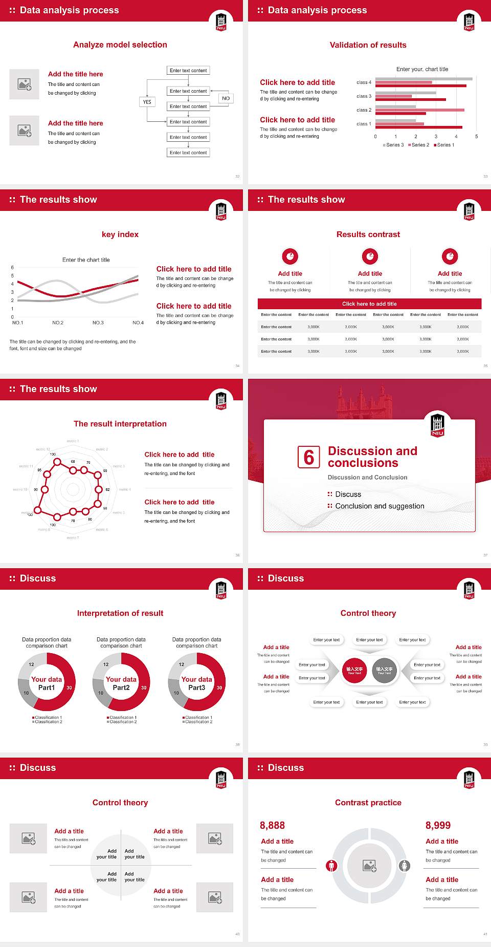 Northern Illinois University Graduation Thesis Defense PPT Template4:3 ratio PPT effect preview image5