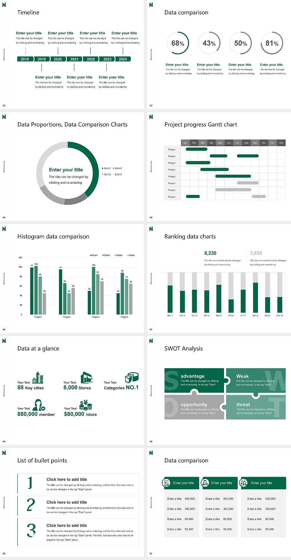 Northwest Missouri State University Competition/Entrepreneurship Contest PPT Template4:3 ratio PPT effect preview image6
