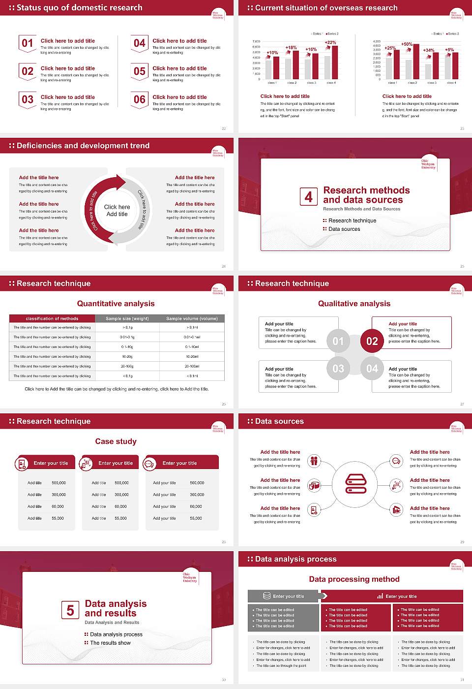 Ohio Wesleyan University Graduation Thesis Defense PPT Template16:9 ratio PPT effect preview image4