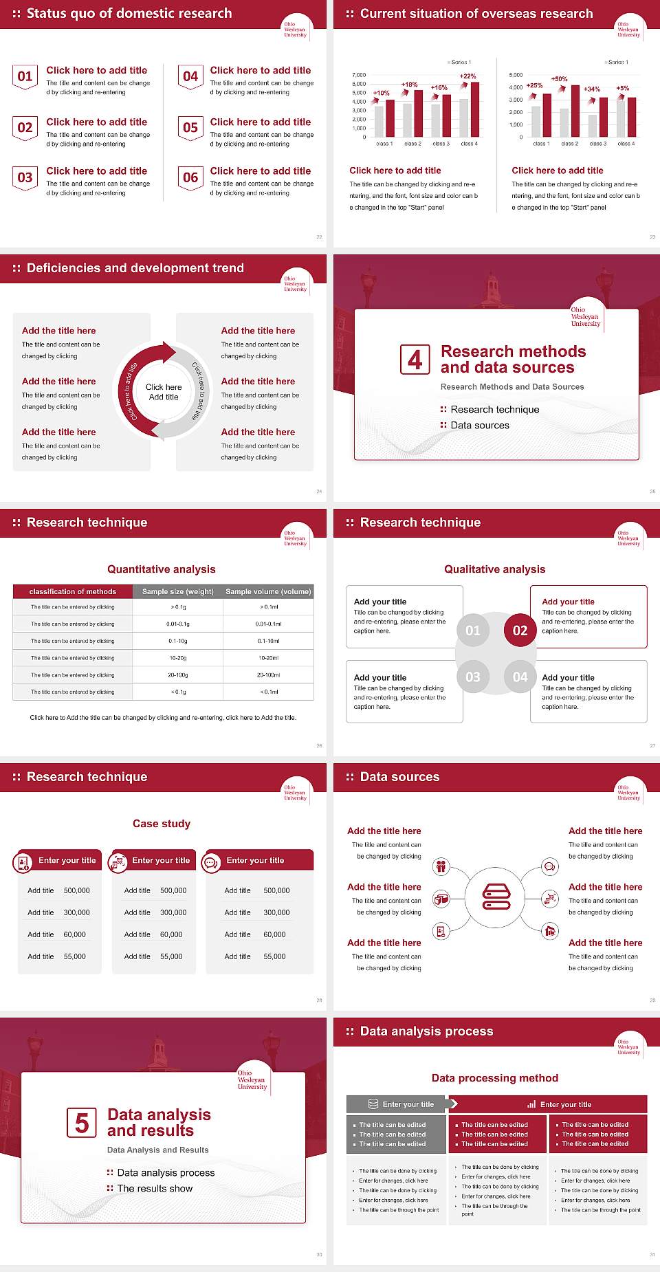 Ohio Wesleyan University Graduation Thesis Defense PPT Template4:3 ratio PPT effect preview image4