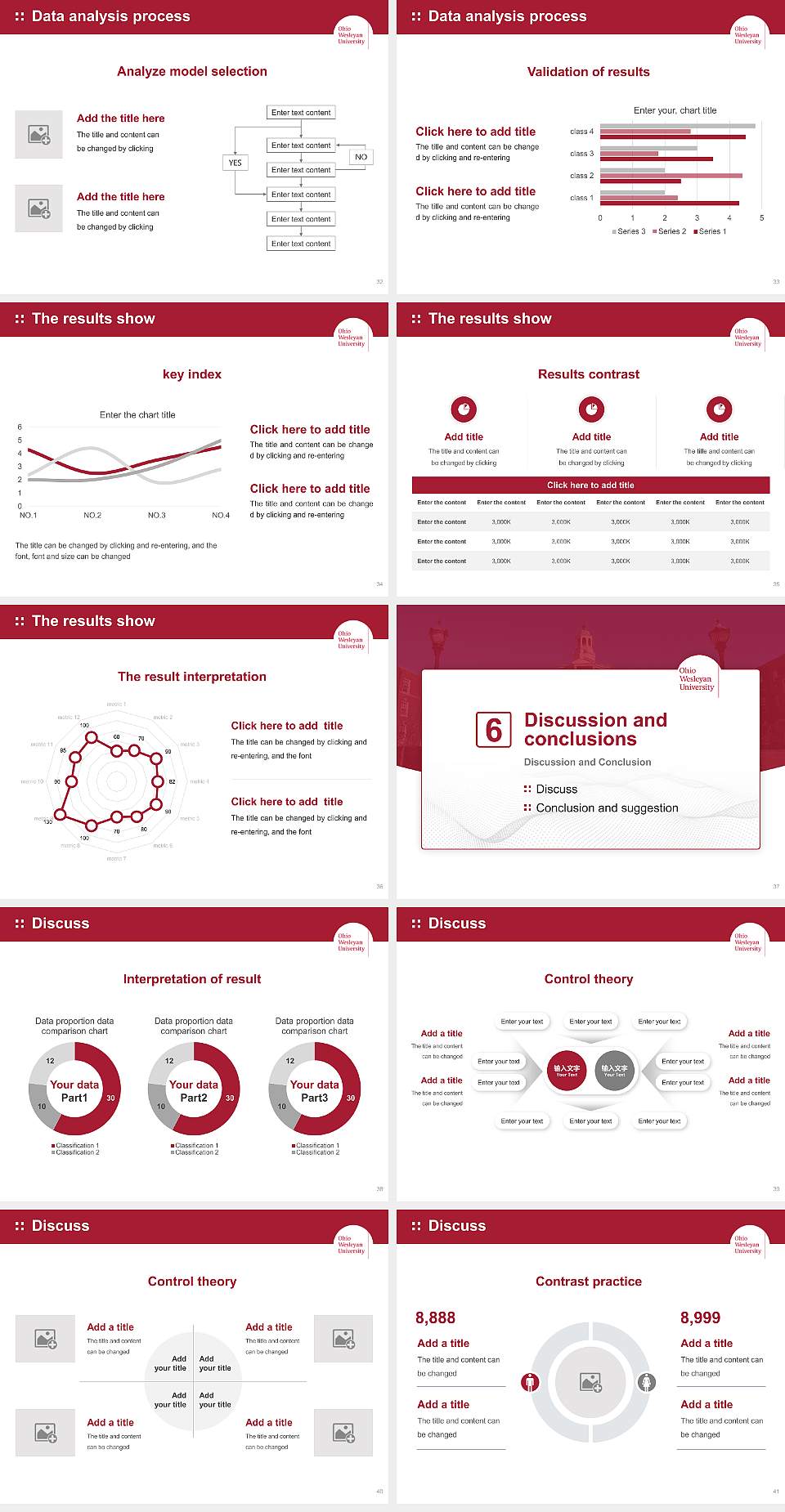 Ohio Wesleyan University Graduation Thesis Defense PPT Template4:3 ratio PPT effect preview image5