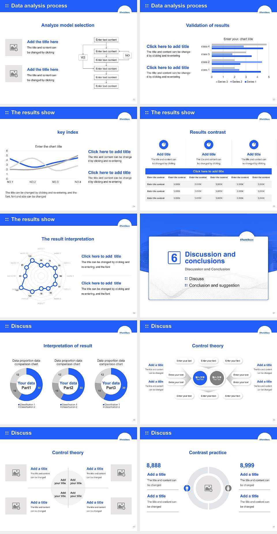 Northshore University Healthsystem School of Nurse Anesthesia Graduation Thesis Defense PPT Template4:3 ratio PPT effect preview image5