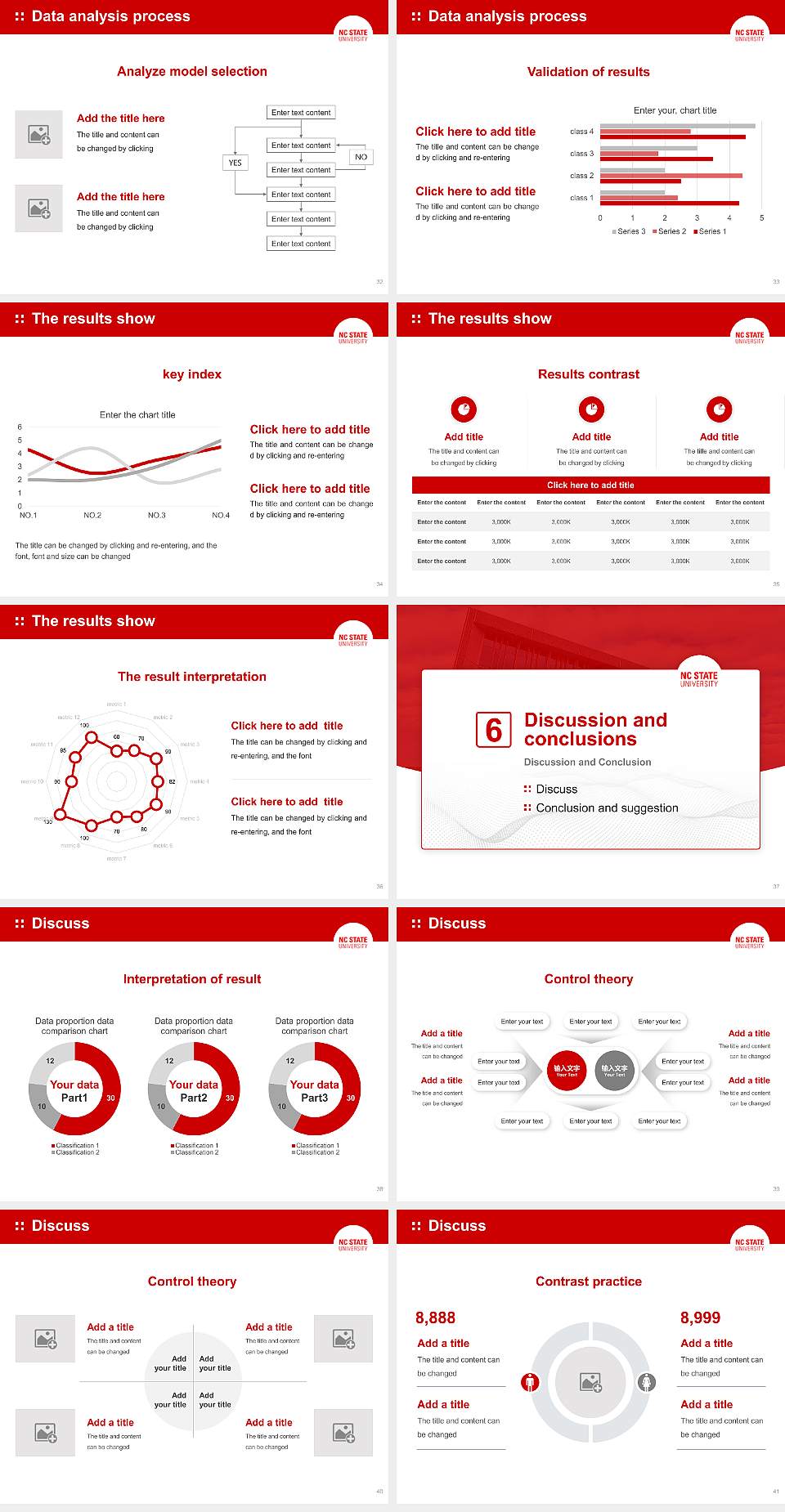 North Carolina State University at Raleigh Graduation Thesis Defense PPT Template4:3 ratio PPT effect preview image5
