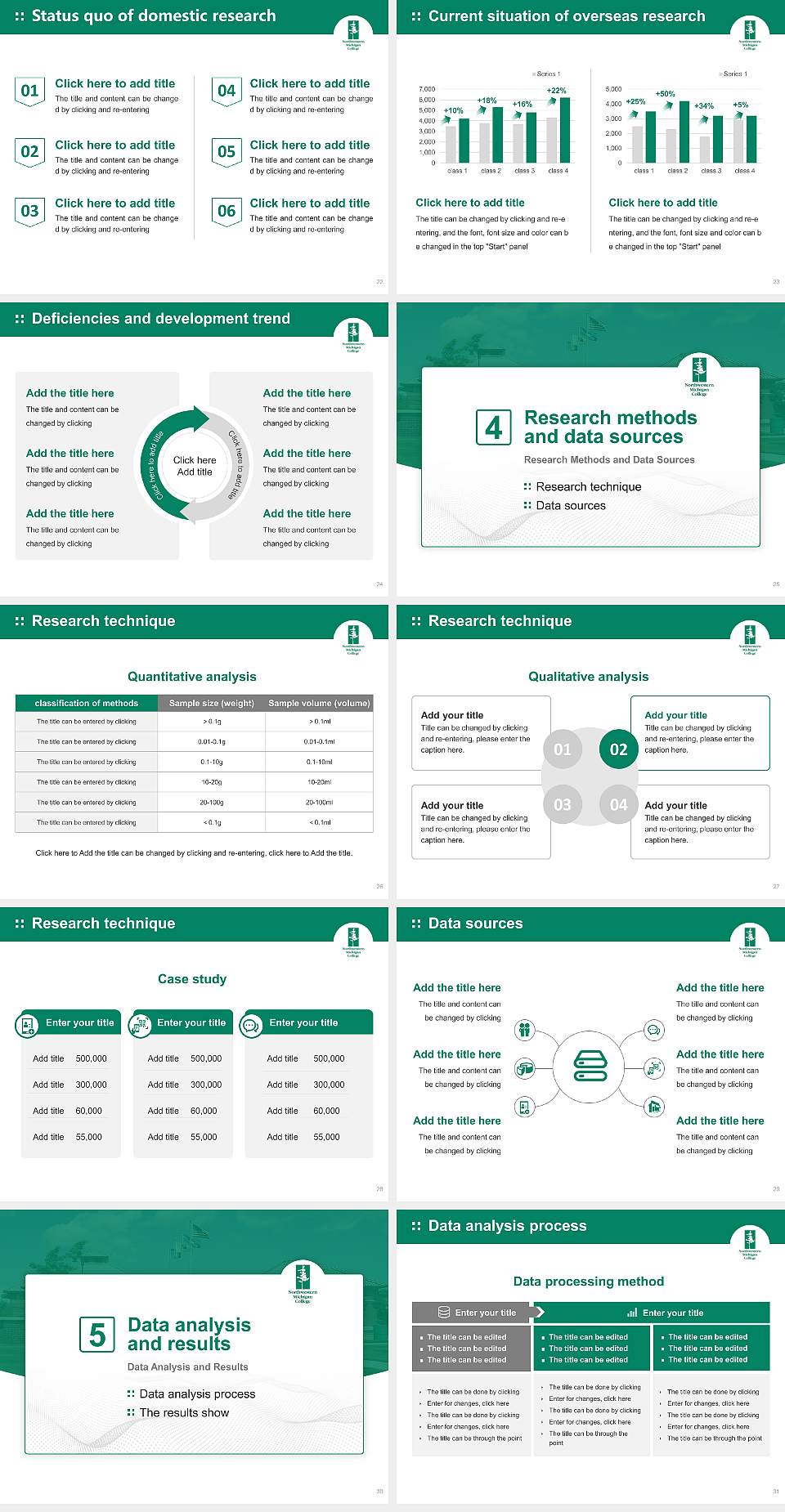 Northwestern Michigan College Graduation Thesis Defense PPT Template4:3 ratio PPT effect preview image4