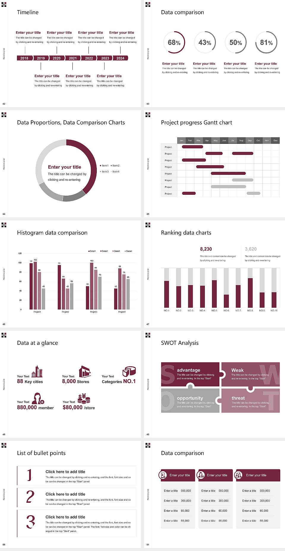 Northeastern Seminary Competition/Entrepreneurship Contest PPT Template4:3 ratio PPT effect preview image6