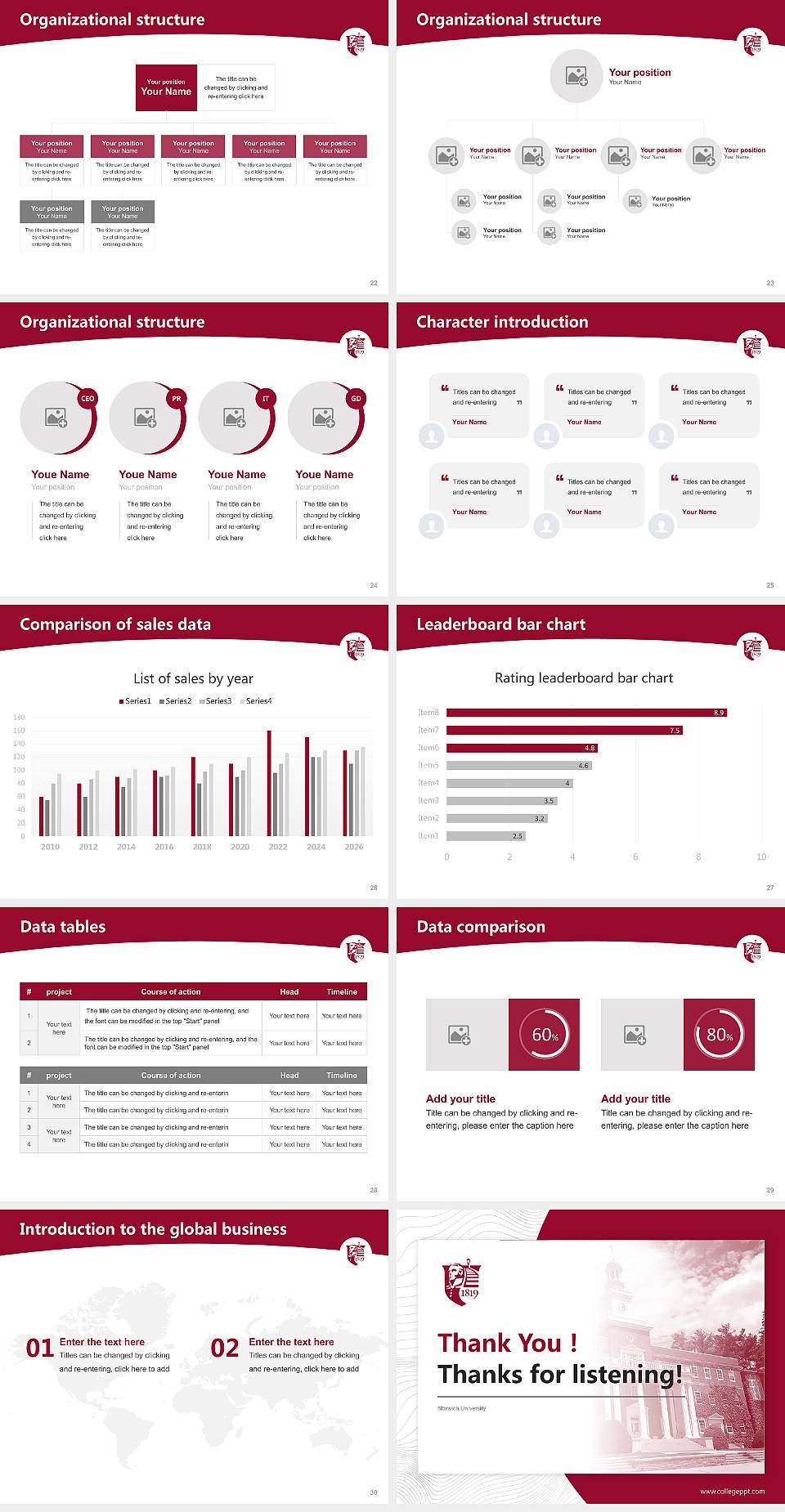 Norwich University Academic Presentation/Research Findings Report PPT Template4:3 ratio PPT effect preview image4