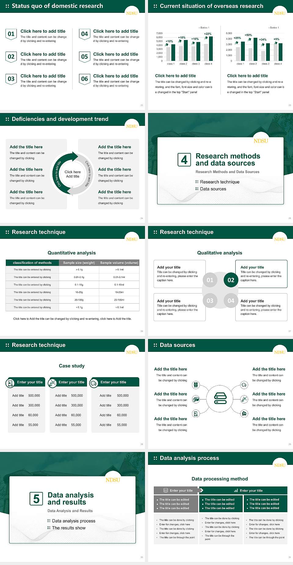 North Dakota State University-Main Campus Graduation Thesis Defense PPT Template4:3 ratio PPT effect preview image4