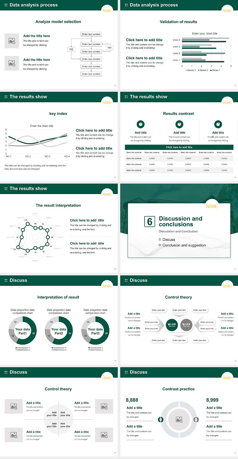North Dakota State University-Main Campus Graduation Thesis Defense PPT Template4:3 ratio PPT effect preview image5