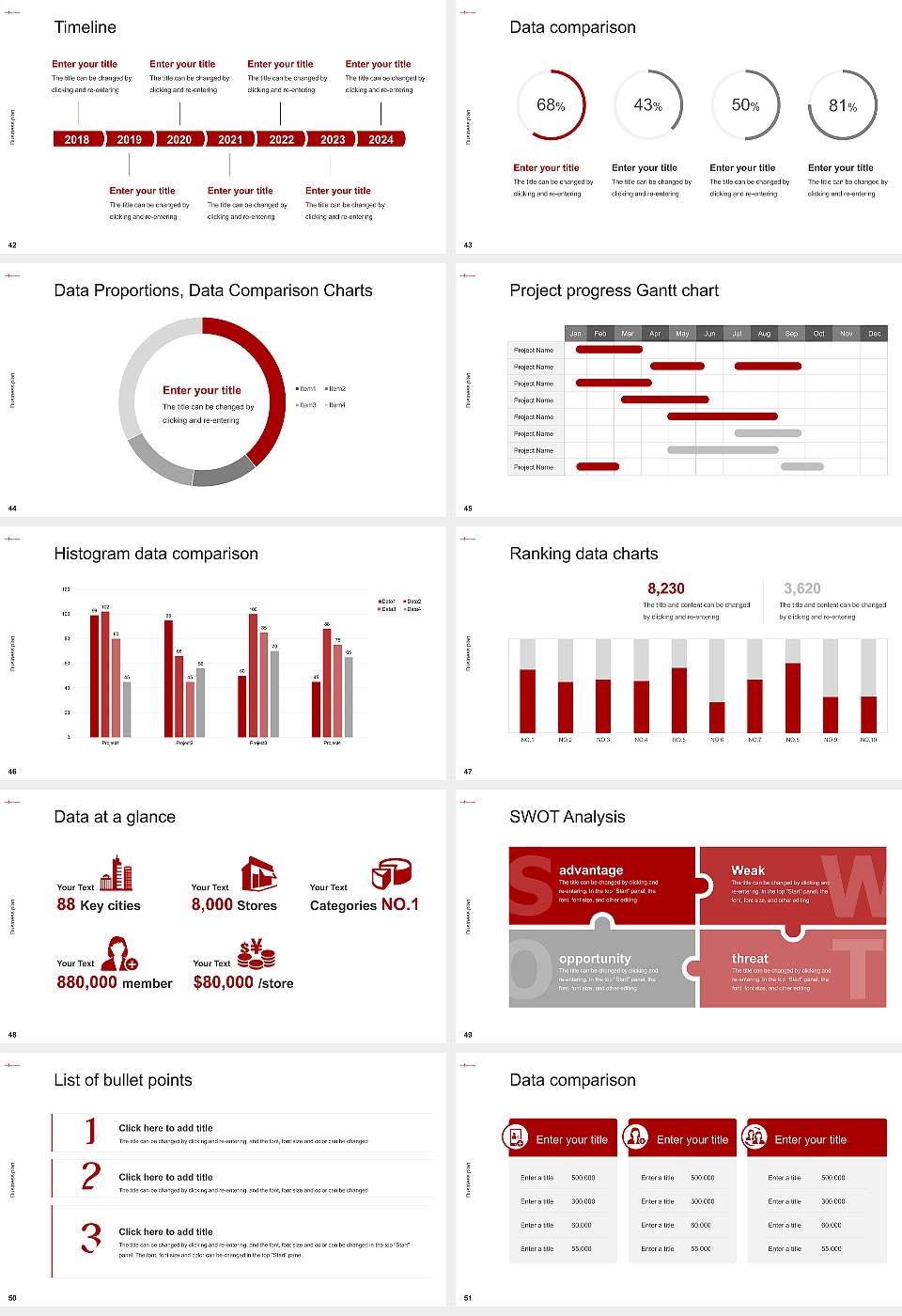 Northwestern College Competition/Entrepreneurship Contest PPT Template16:9 ratio PPT effect preview image6