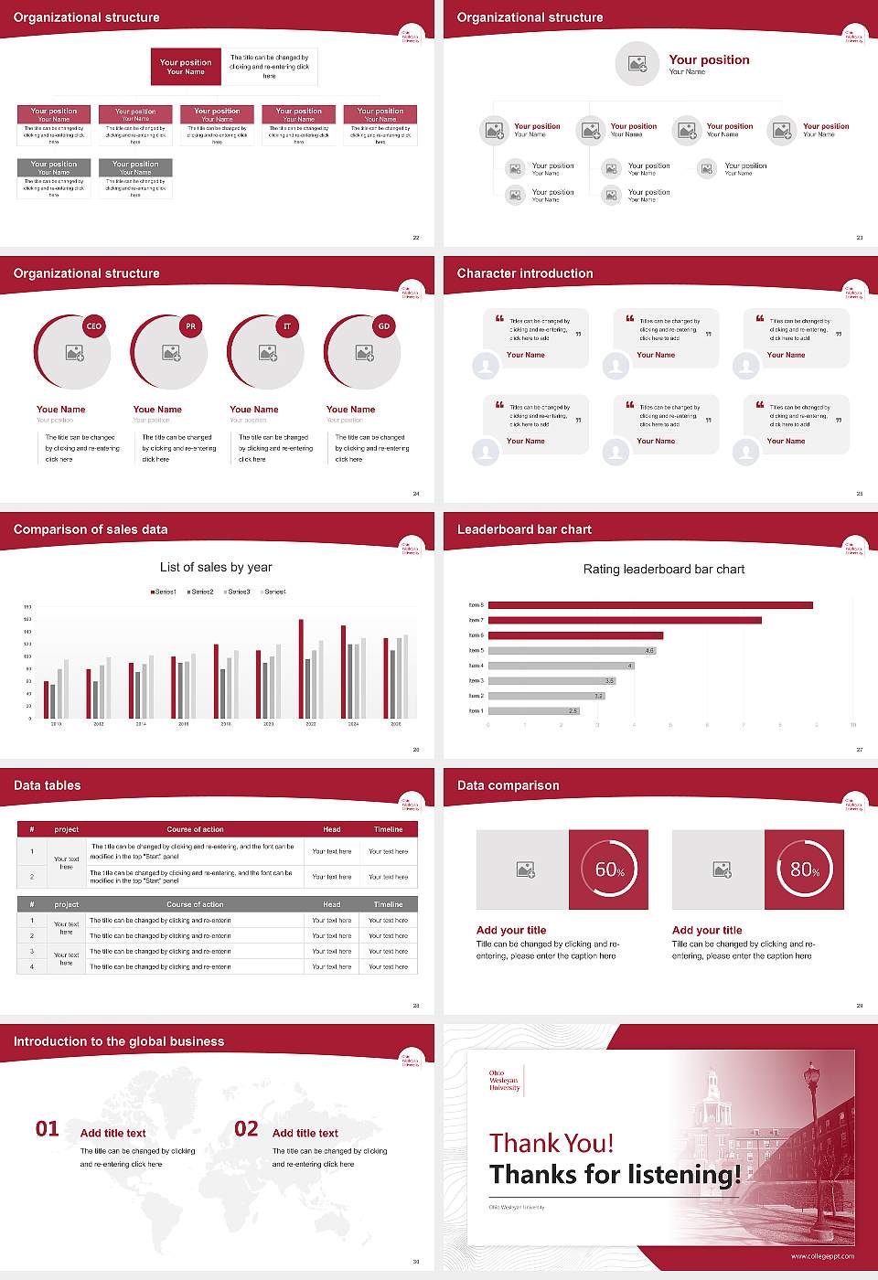 Ohio Wesleyan University Academic Presentation/Research Findings Report PPT Template16:9 ratio PPT effect preview image4