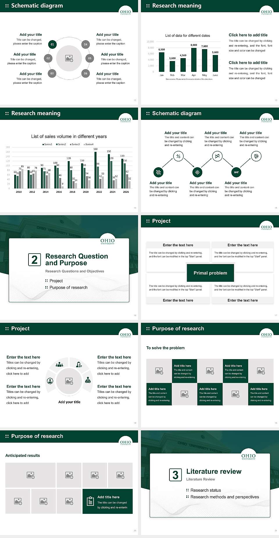 Ohio University-Main Campus Graduation Thesis Defense PPT Template4:3 ratio PPT effect preview image3