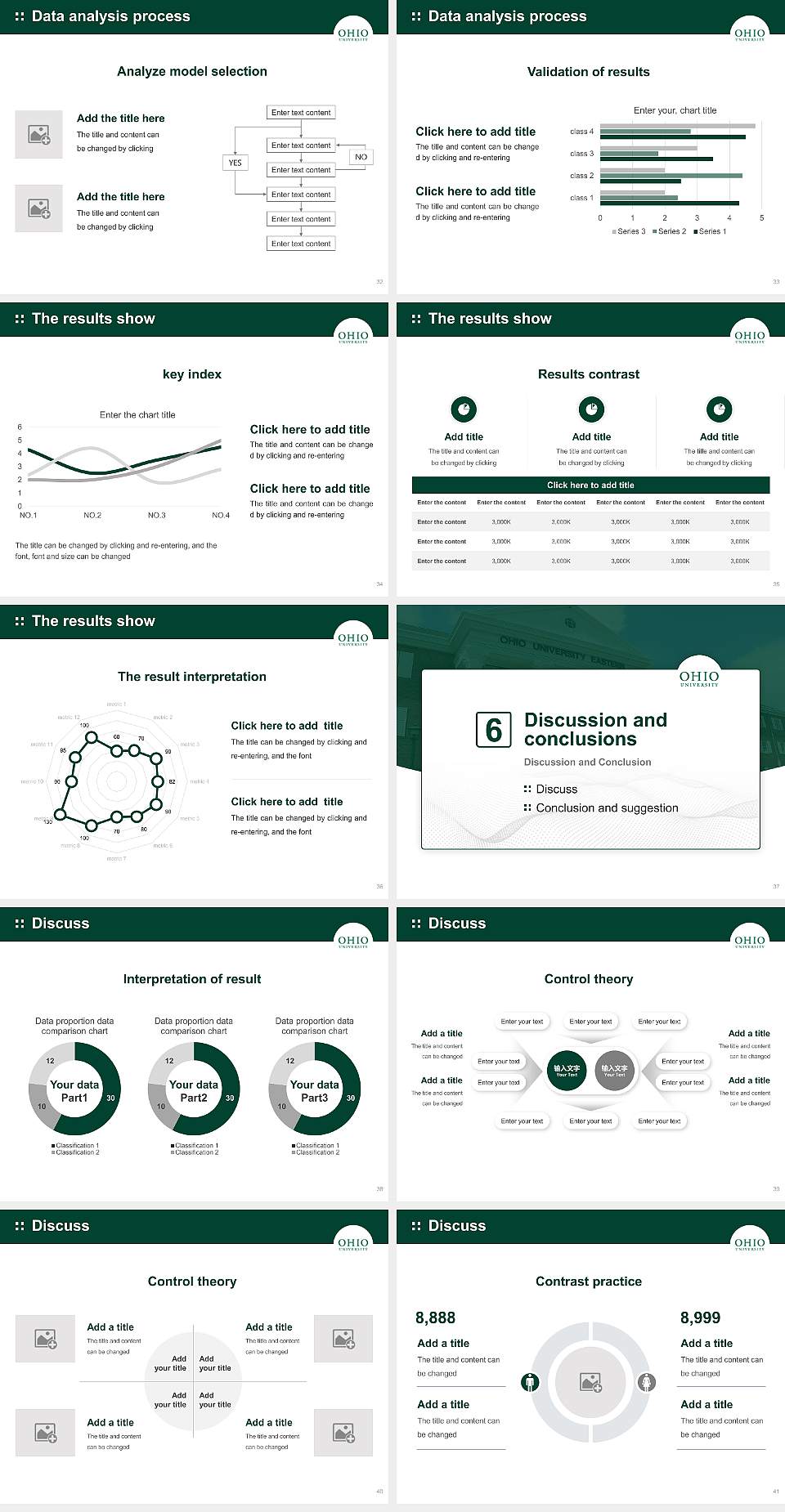 Ohio University-Main Campus Graduation Thesis Defense PPT Template4:3 ratio PPT effect preview image5