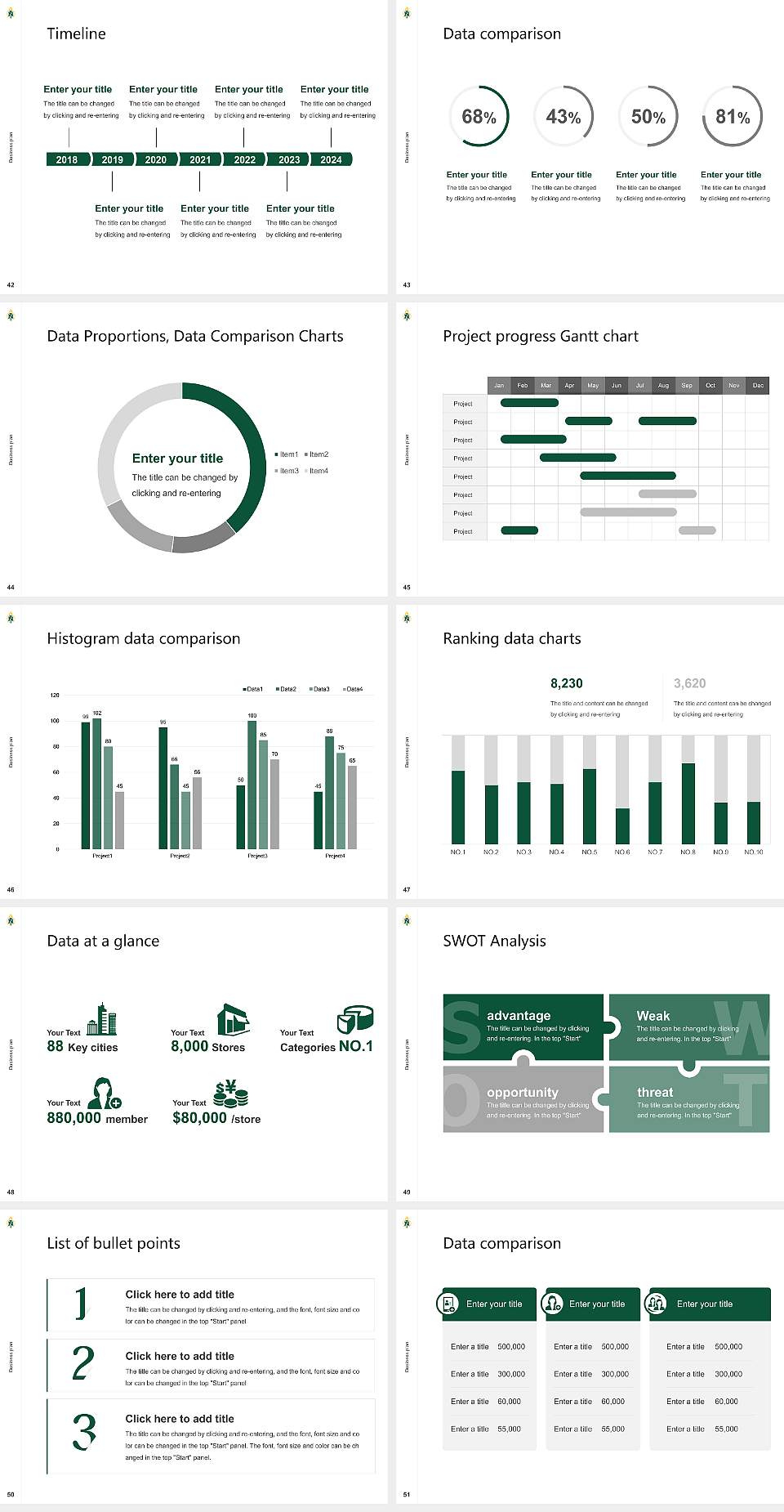 Northern Michigan University Competition/Entrepreneurship Contest PPT Template4:3 ratio PPT effect preview image6