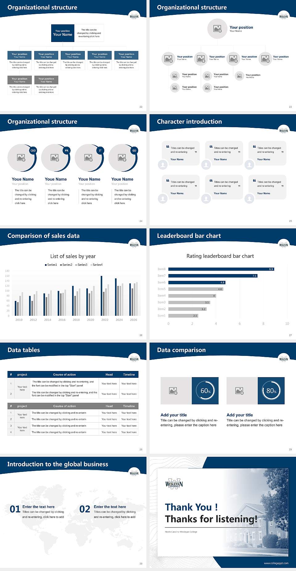 North Carolina Wesleyan College Academic Presentation/Research Findings Report PPT Template4:3 ratio PPT effect preview image4