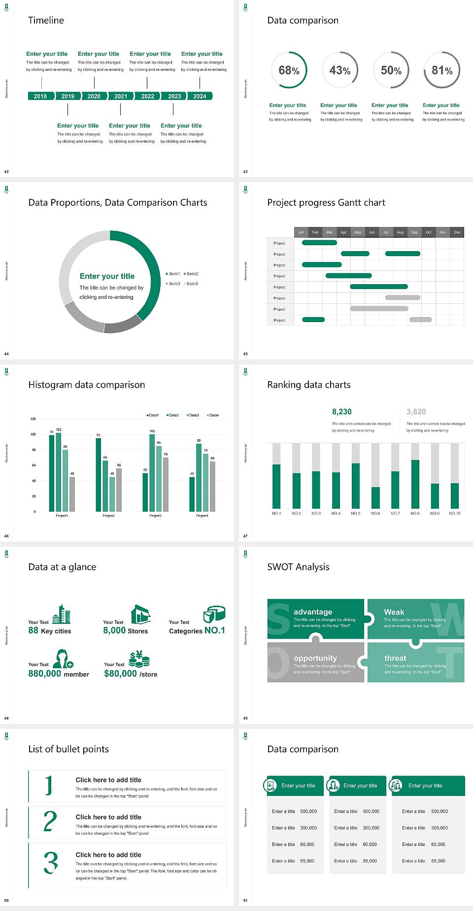 Northwestern Michigan College Competition/Entrepreneurship Contest PPT Template4:3 ratio PPT effect preview image6