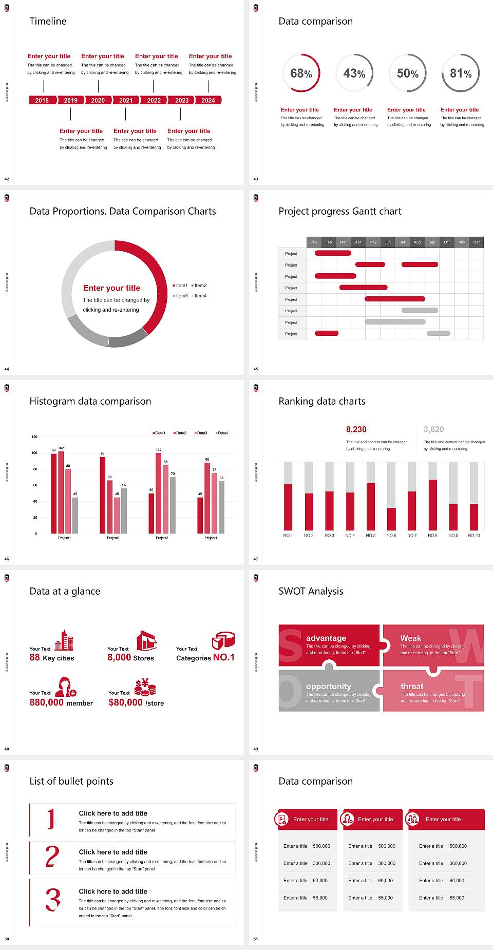 Northern Illinois University Competition/Entrepreneurship Contest PPT Template4:3 ratio PPT effect preview image6