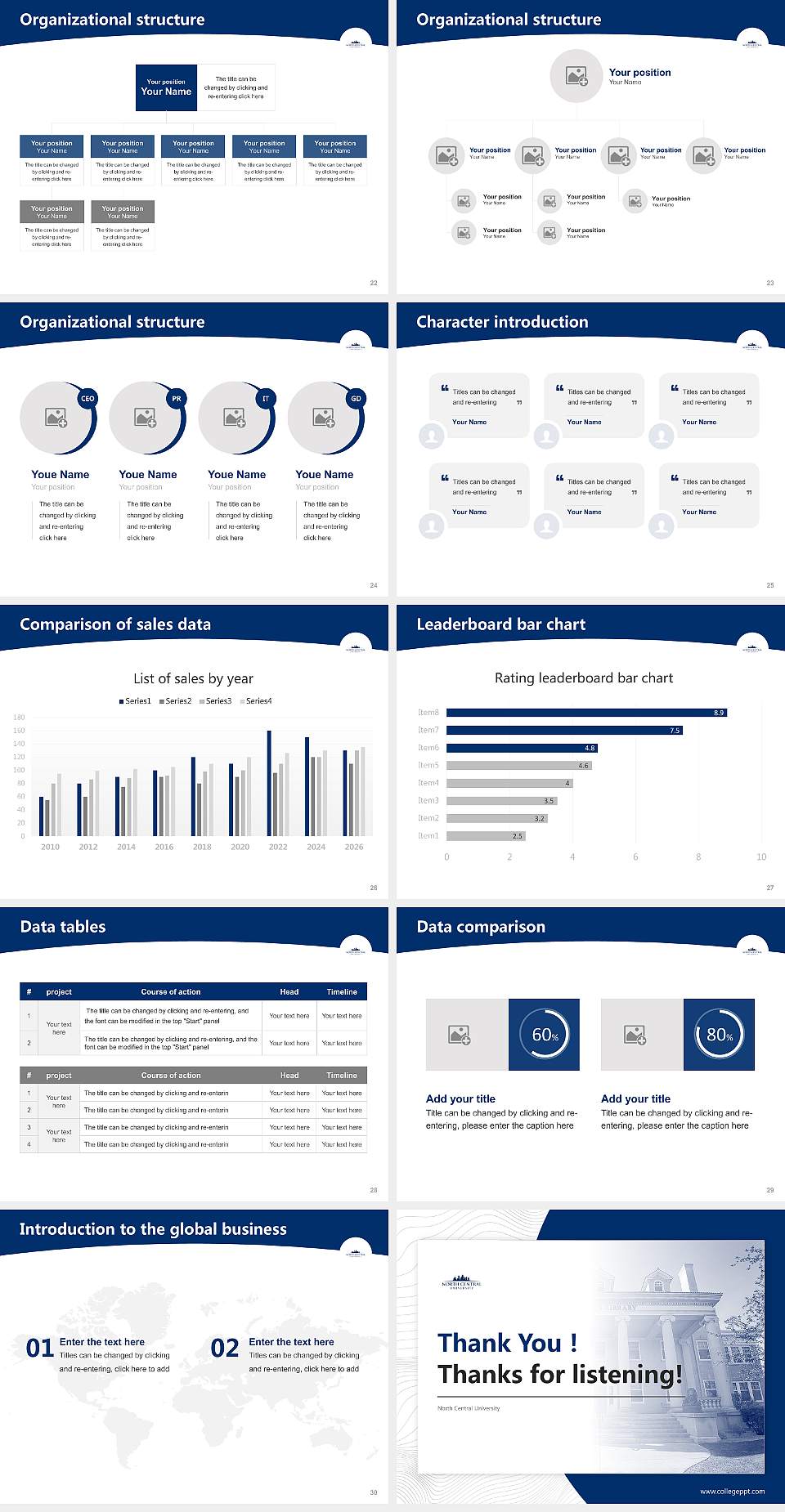 North Central University Academic Presentation/Research Findings Report PPT Template4:3 ratio PPT effect preview image4