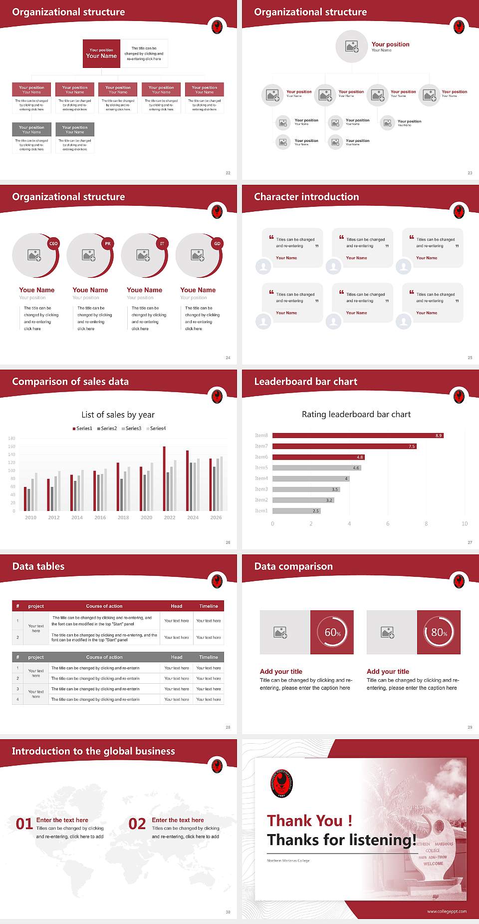 Northern Marianas College Academic Presentation/Research Findings Report PPT Template4:3 ratio PPT effect preview image4
