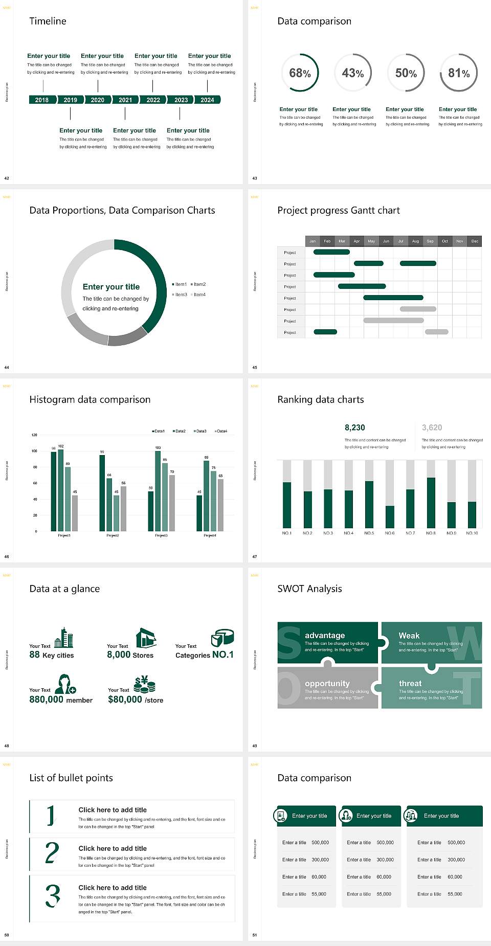 North Dakota State University-Main Campus Competition/Entrepreneurship Contest PPT Template4:3 ratio PPT effect preview image6