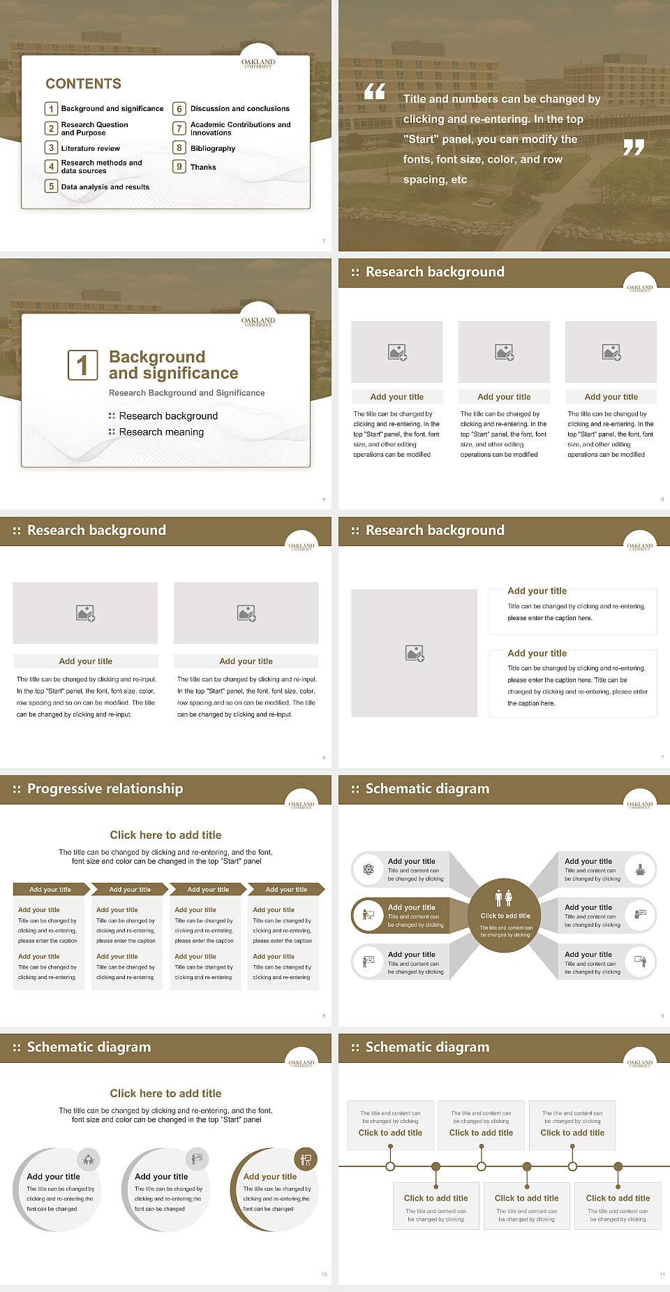 Oakland University Graduation Thesis Defense PPT Template4:3 ratio PPT effect preview image2