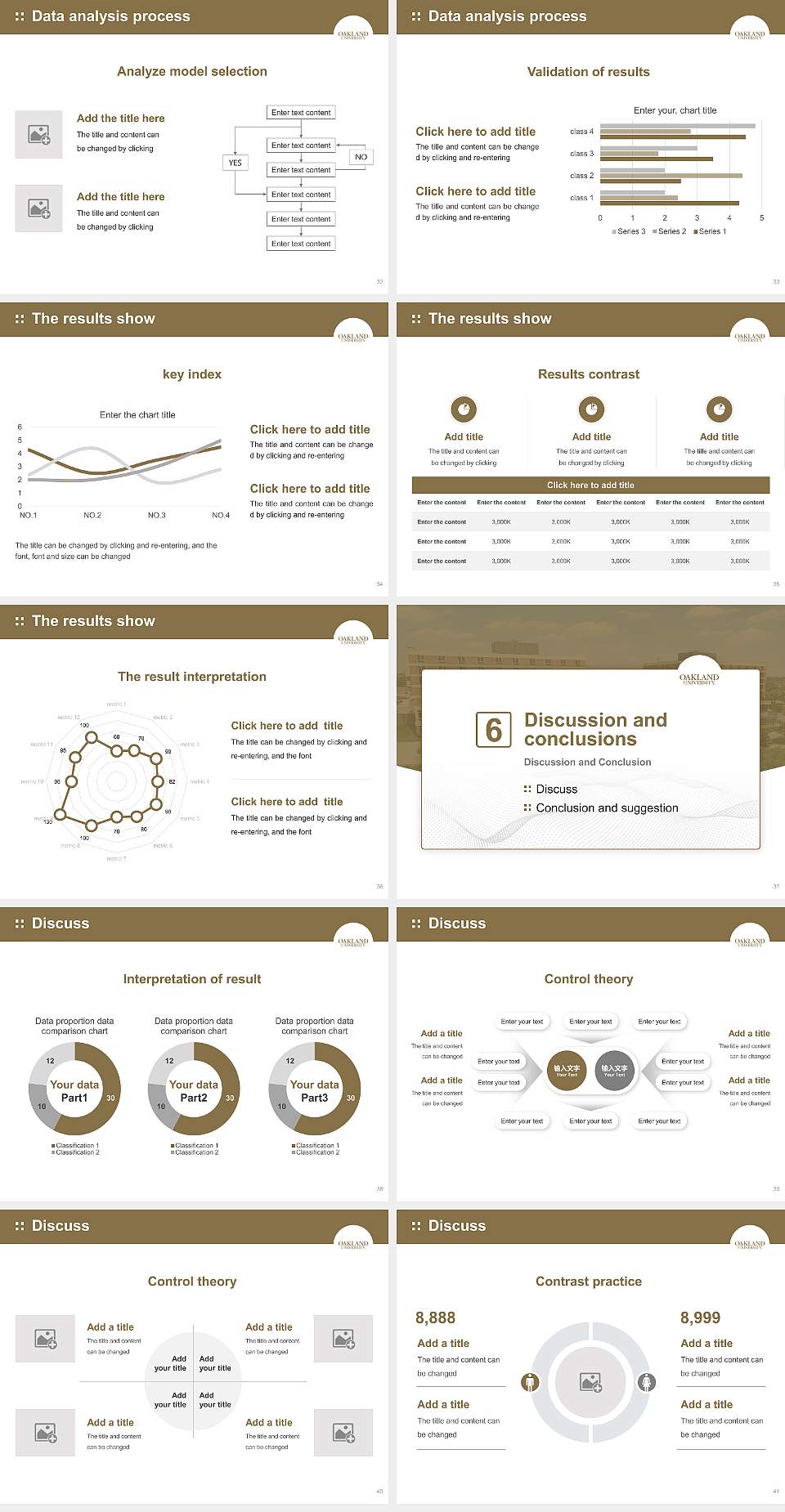 Oakland University Graduation Thesis Defense PPT Template4:3 ratio PPT effect preview image5