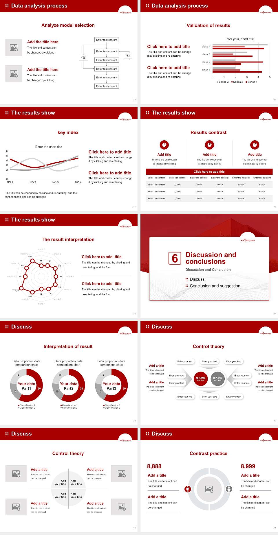 Northwestern College Graduation Thesis Defense PPT Template4:3 ratio PPT effect preview image5