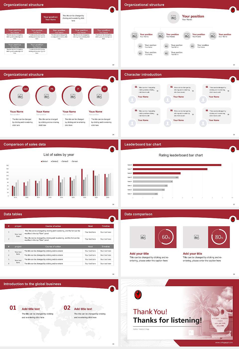 Northern Marianas College Academic Presentation/Research Findings Report PPT Template16:9 ratio PPT effect preview image4