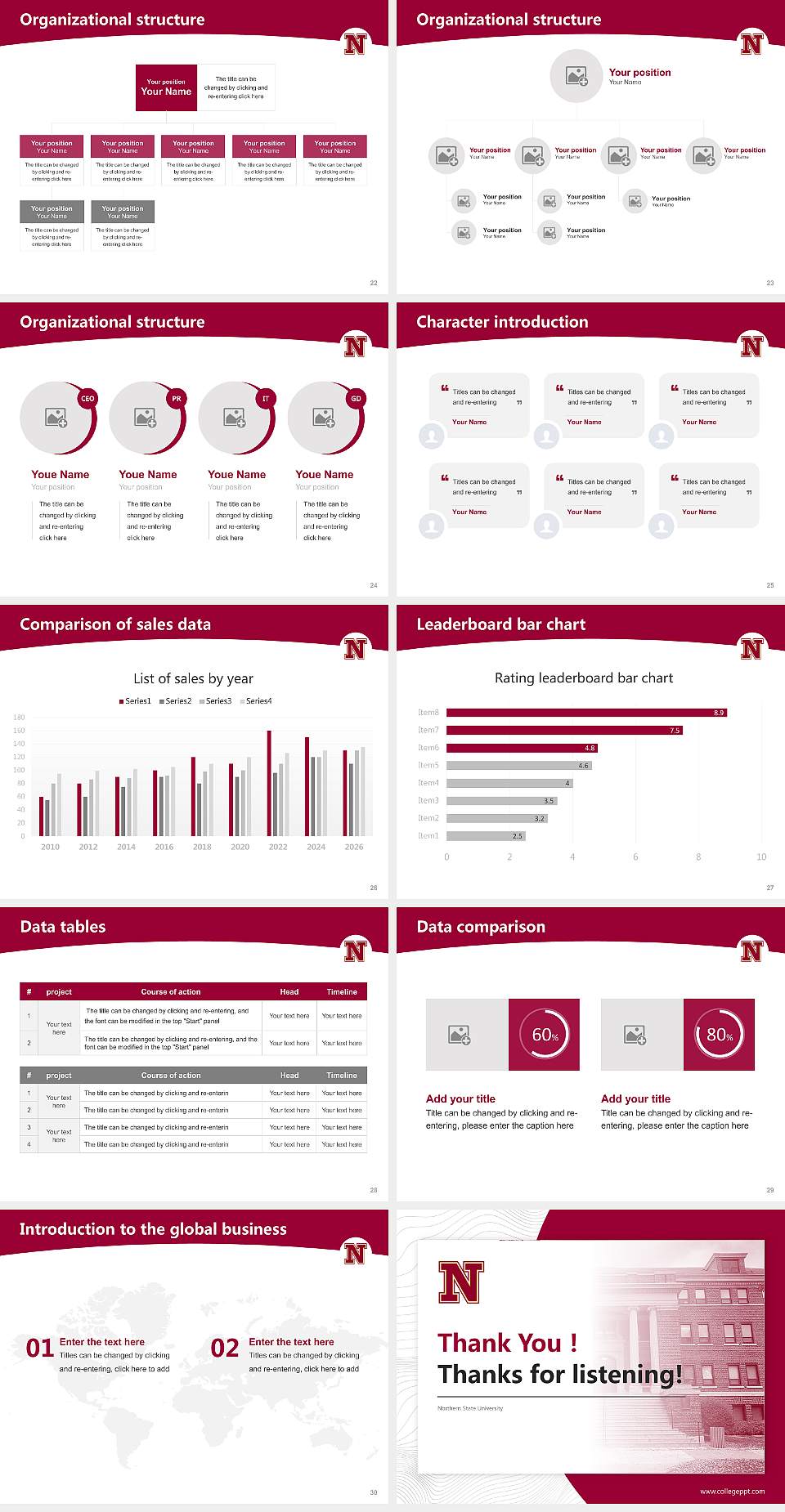 Northern State University Academic Presentation/Research Findings Report PPT Template4:3 ratio PPT effect preview image4