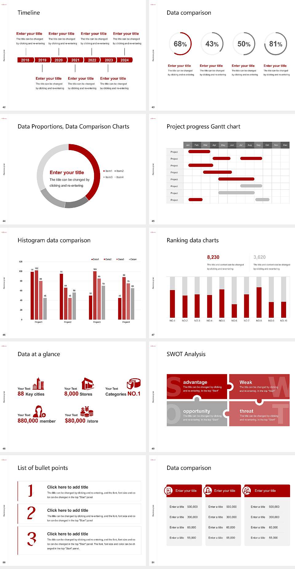 Northwestern College Competition/Entrepreneurship Contest PPT Template4:3 ratio PPT effect preview image6