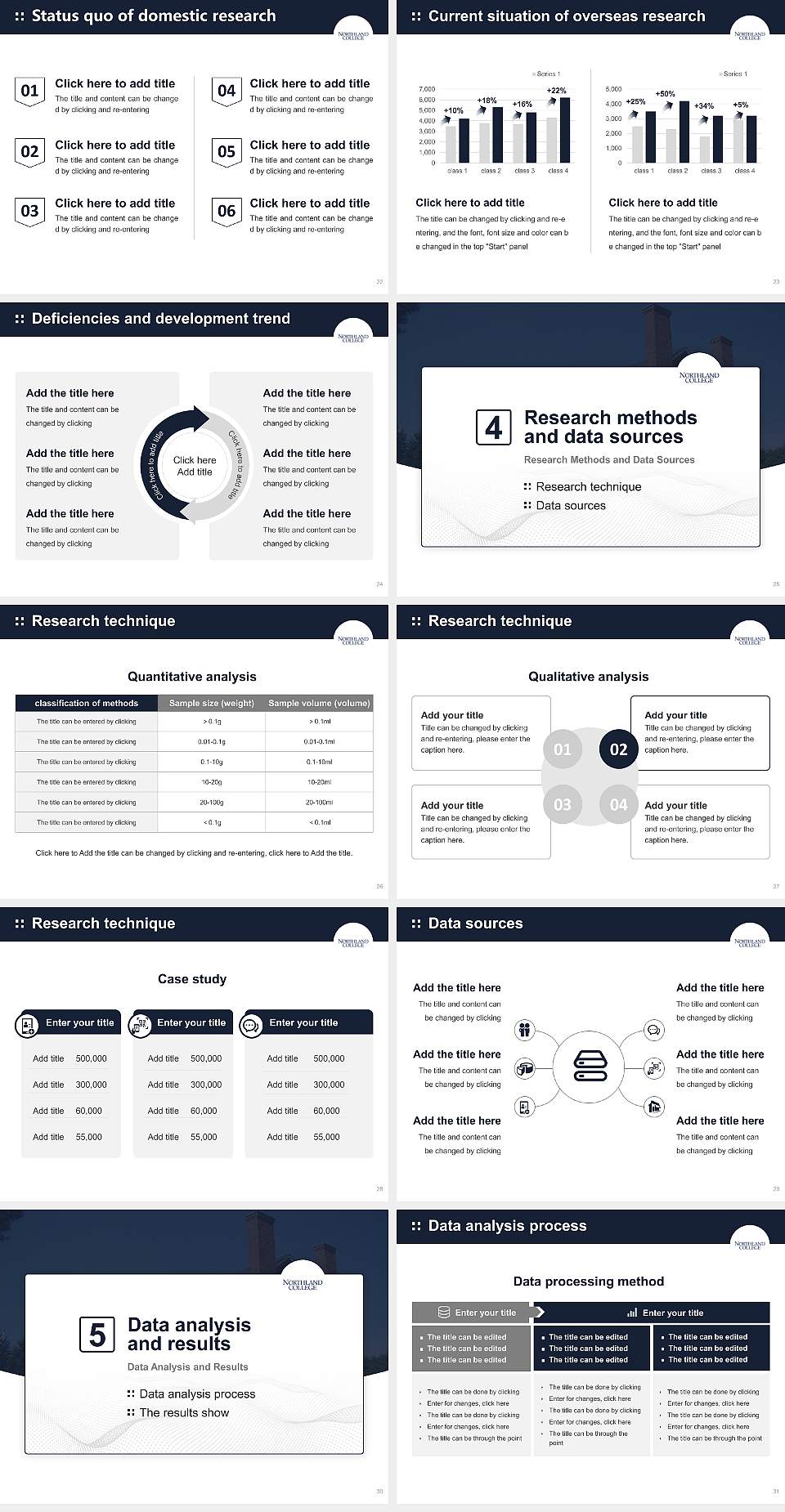 Northland College Graduation Thesis Defense PPT Template4:3 ratio PPT effect preview image4