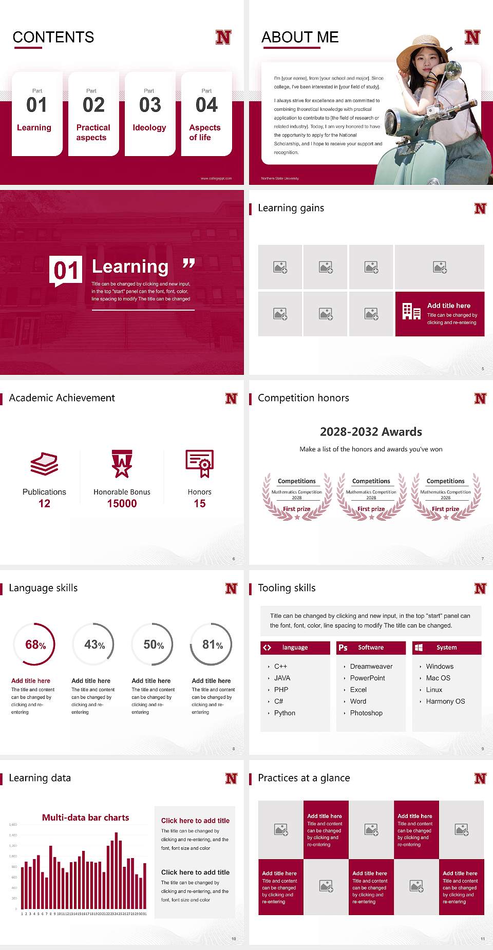 Northern State University National Scholarship Defense PPT Template4:3 ratio PPT effect preview image2