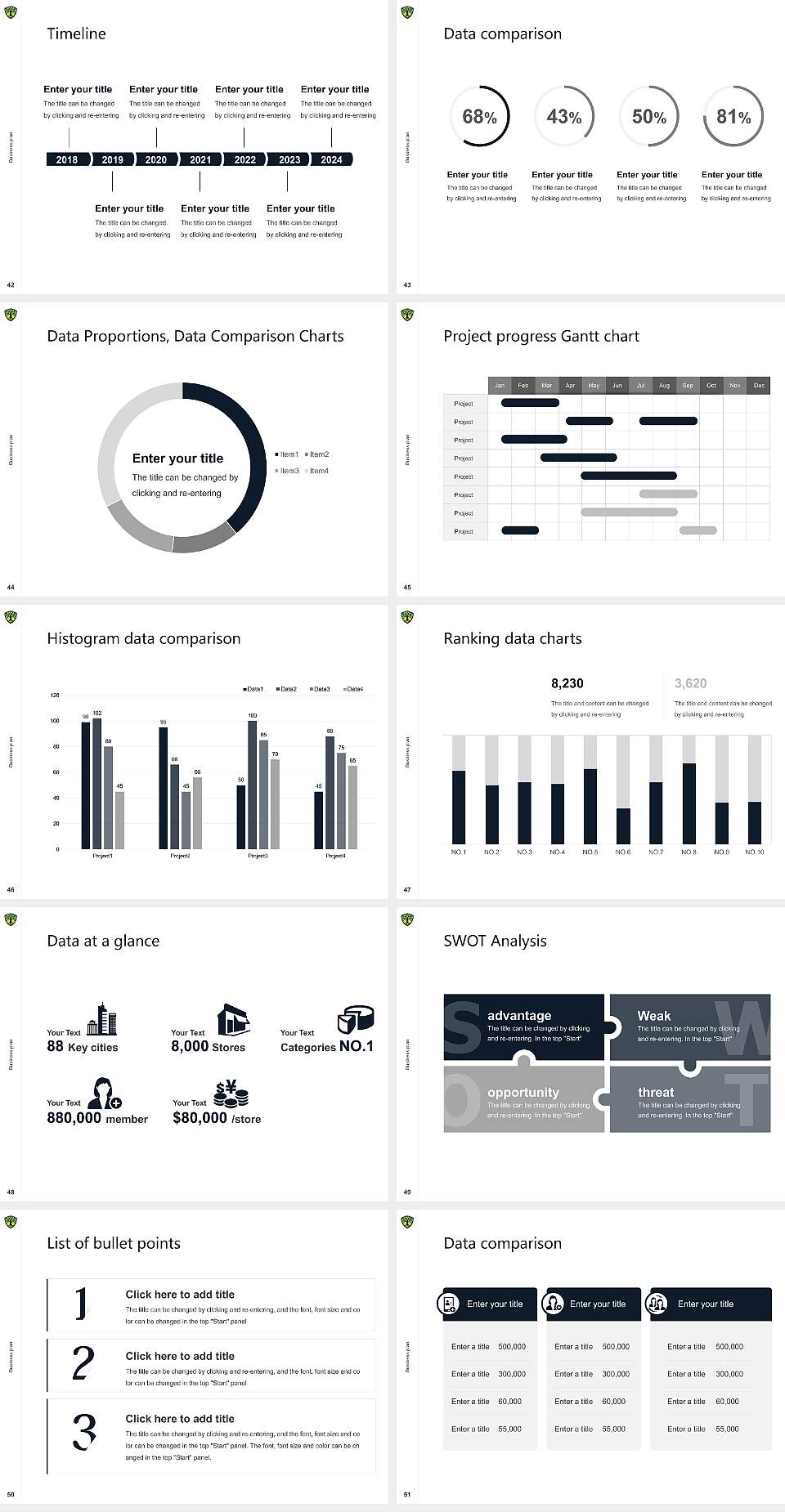 Northwestern Health Sciences University Competition/Entrepreneurship Contest PPT Template4:3 ratio PPT effect preview image6