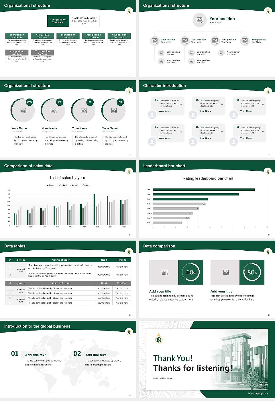 Northern Michigan University Academic Presentation/Research Findings Report PPT Template16:9 ratio PPT effect preview image4