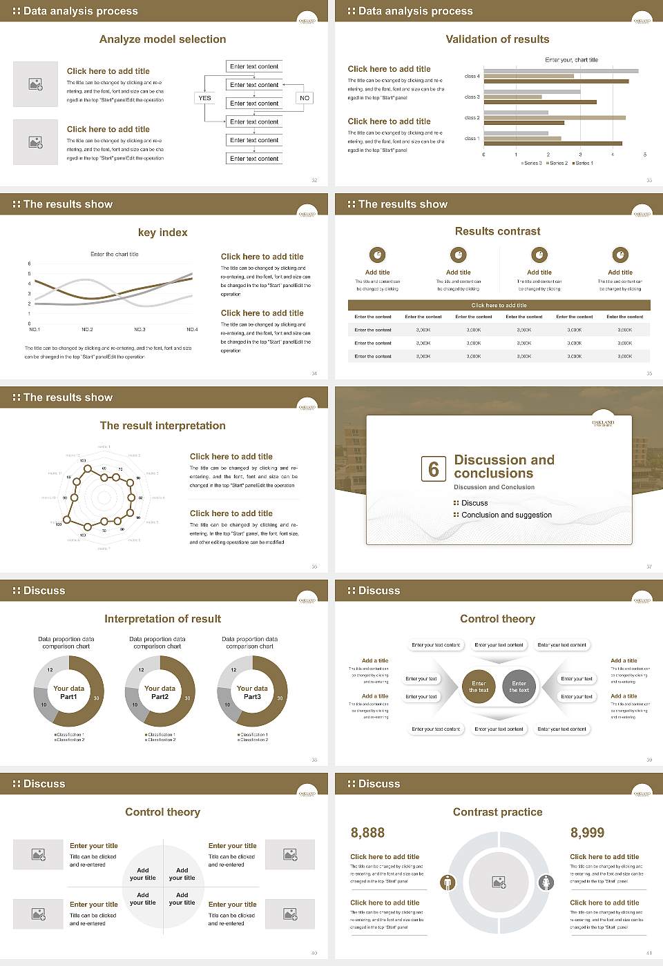 Oakland University Graduation Thesis Defense PPT Template16:9 ratio PPT effect preview image5