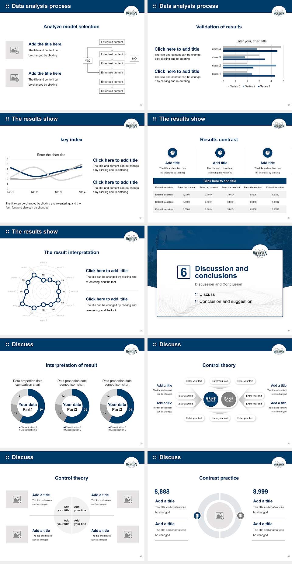 North Carolina Wesleyan College Graduation Thesis Defense PPT Template4:3 ratio PPT effect preview image5