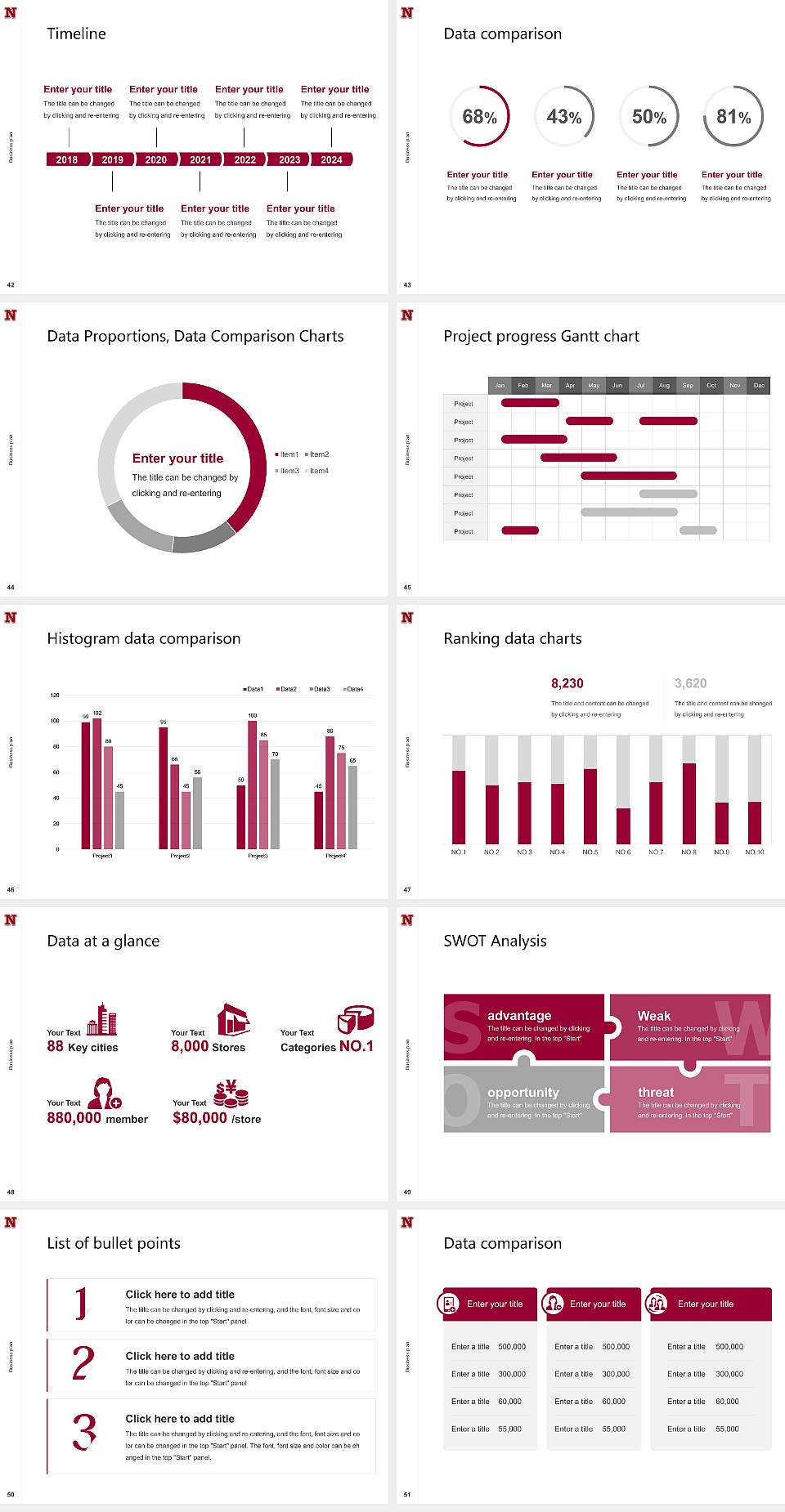 Northern State University Competition/Entrepreneurship Contest PPT Template4:3 ratio PPT effect preview image6