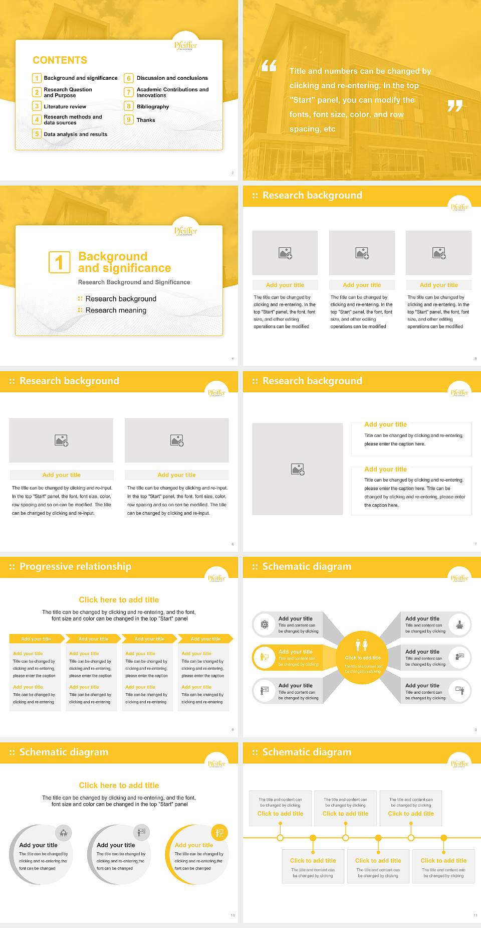 Pfeiffer University Graduation Thesis Defense PPT Template4:3 ratio PPT effect preview image2