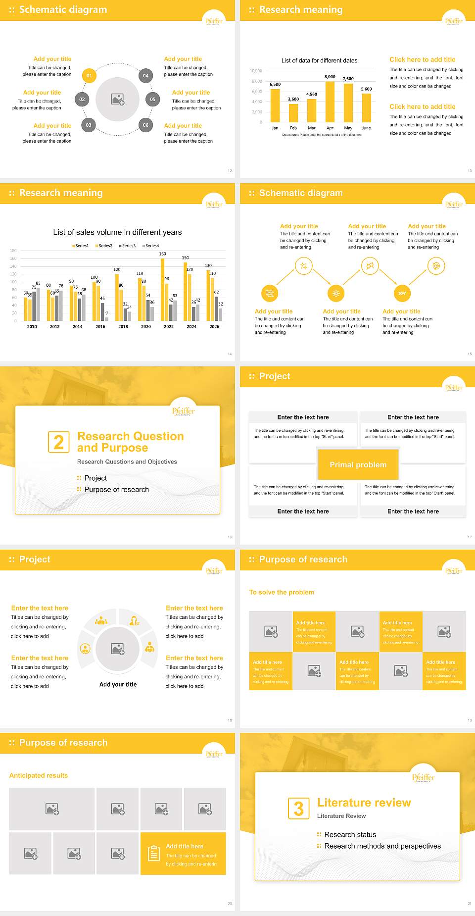 Pfeiffer University Graduation Thesis Defense PPT Template4:3 ratio PPT effect preview image3