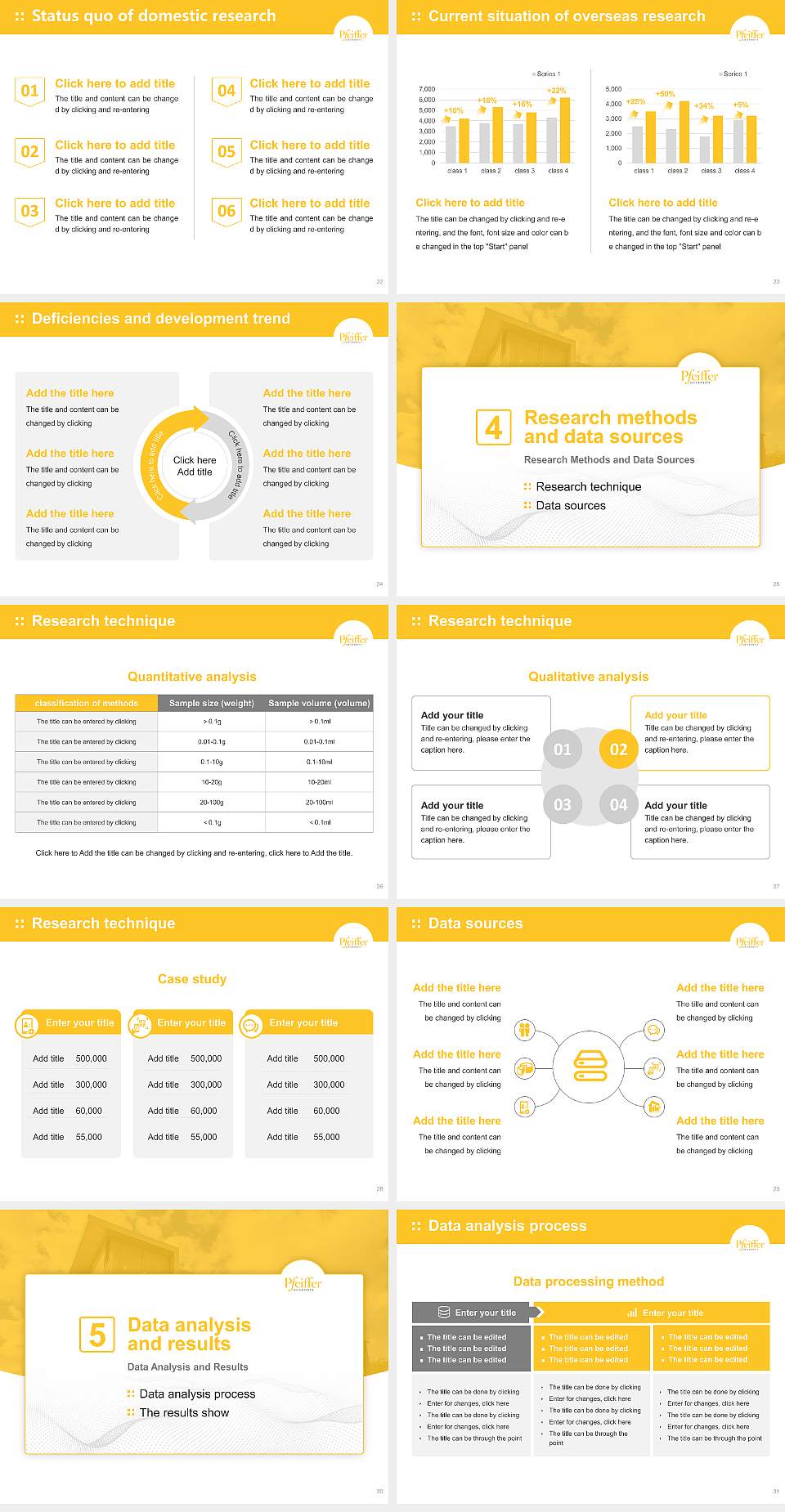 Pfeiffer University Graduation Thesis Defense PPT Template4:3 ratio PPT effect preview image4