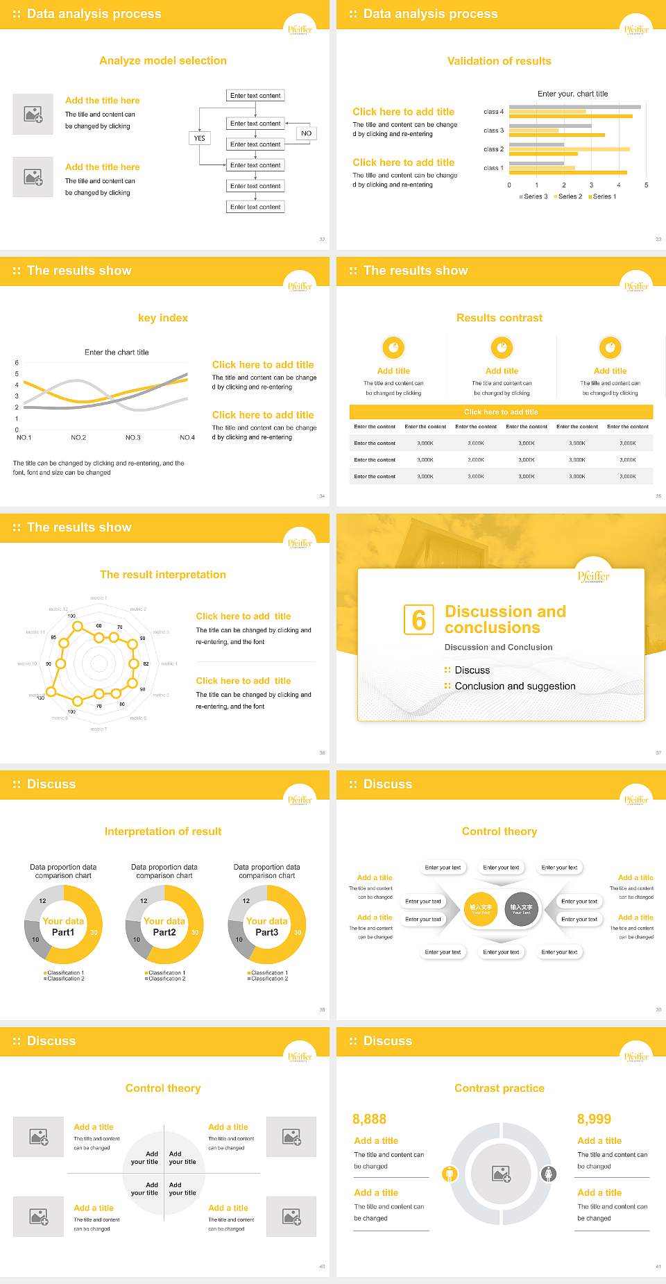 Pfeiffer University Graduation Thesis Defense PPT Template4:3 ratio PPT effect preview image5