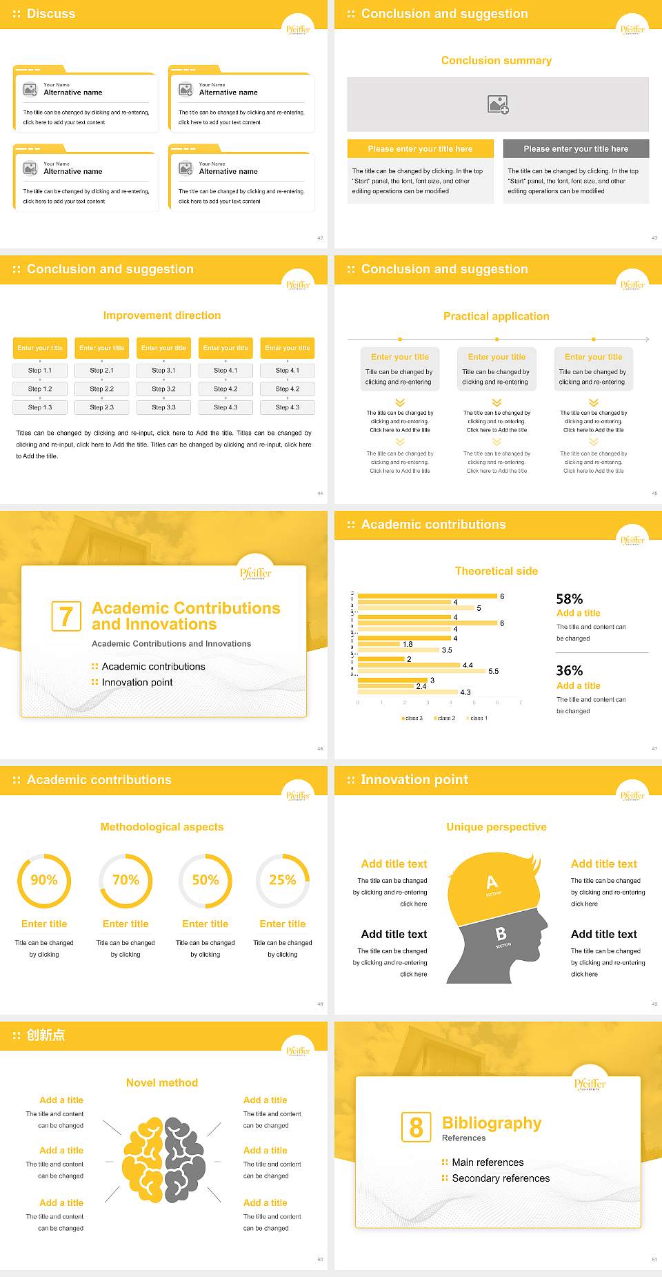 Pfeiffer University Graduation Thesis Defense PPT Template4:3 ratio PPT effect preview image6